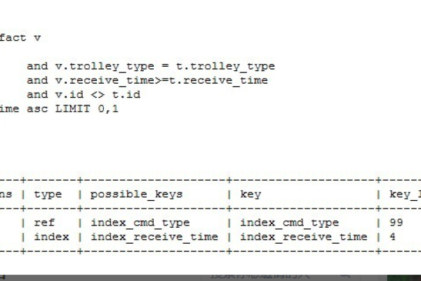 如何有效地对MySQL查询结果进行排序？