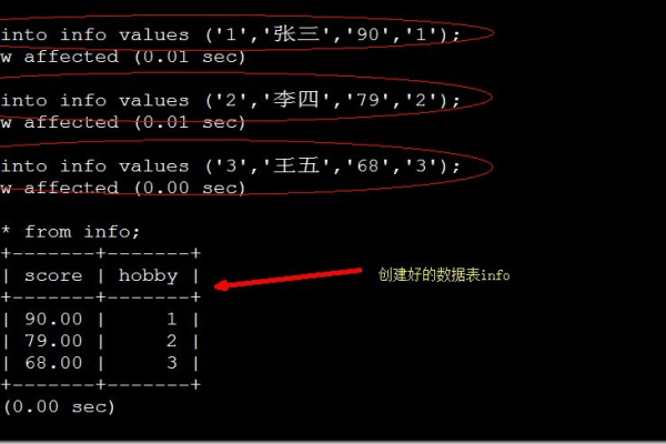 如何编写MySQL链接查询的数据库语句？