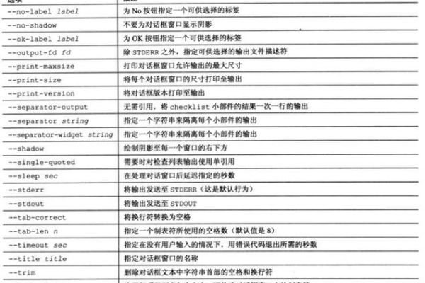 如何高效地使用命令行解析器进行编程任务？  第1张