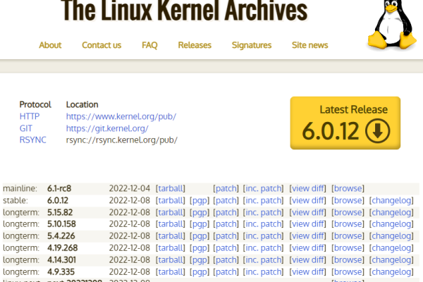 Linux发行版排行榜是如何评定的？