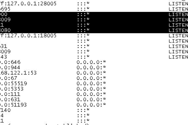 如何在Linux系统中查询端口被哪个进程占用？