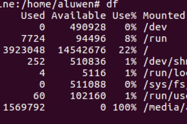 如何在Linux系统中使用命令复制文件夹？