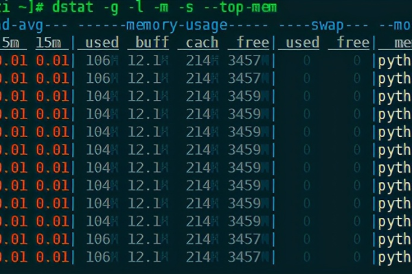 Linux Hg是什么？探索这一强大工具的功能与应用