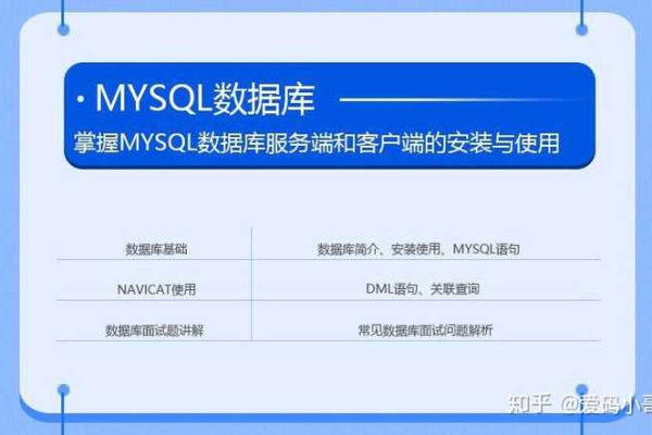 如何修改MySQL数据库的默认端口号？