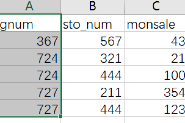 如何导出MySQL数据库中的特定表？