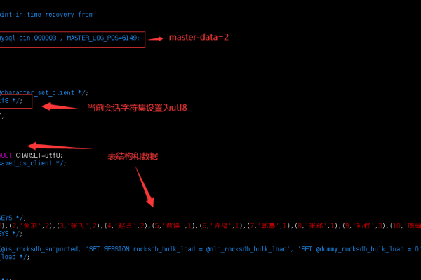 如何在本地恢复从云端MySQL数据库备份的数据？