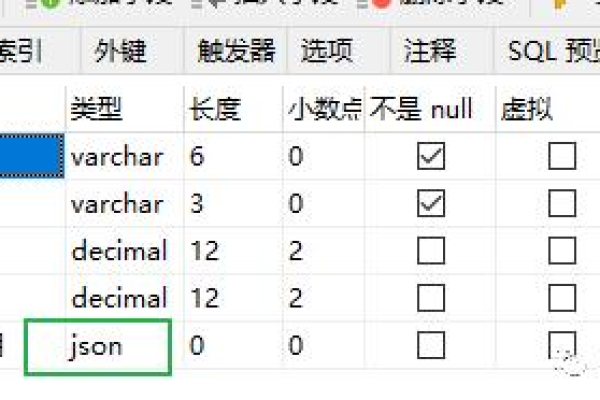 如何将MySQL数据库导出为JSON格式？  第1张