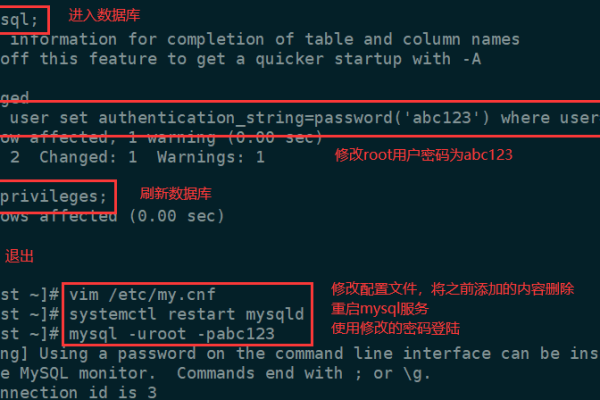 如何正确设置和管理MySQL数据库权限？