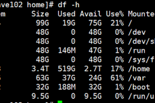 Linux面试中，哪些命令是必考的？