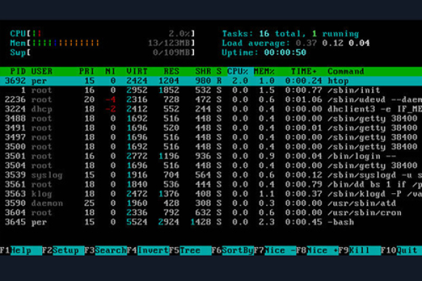 如何在Linux Shell中有效地运行后台任务？