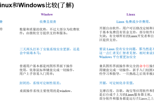 Linux内核在计算机系统中扮演着怎样的角色？  第1张