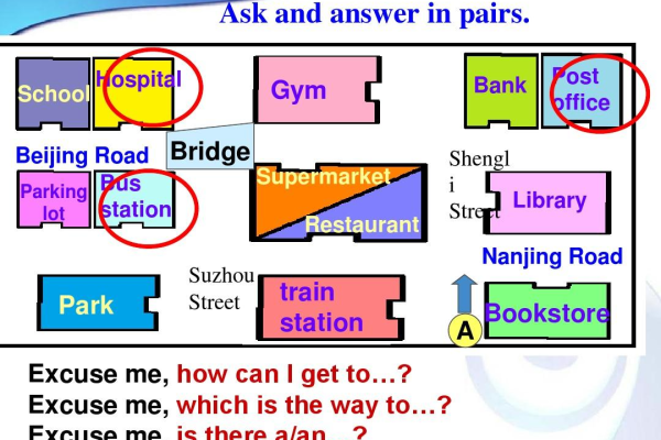 What is the MapReduce Library and How Does it Work?  第1张