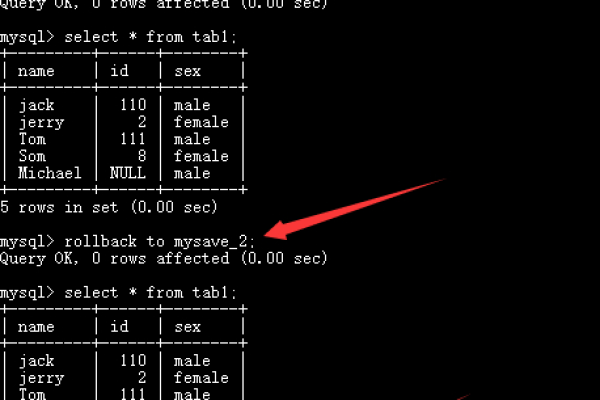 如何为MySQL数据库选择一个合适的本地库名？  第1张