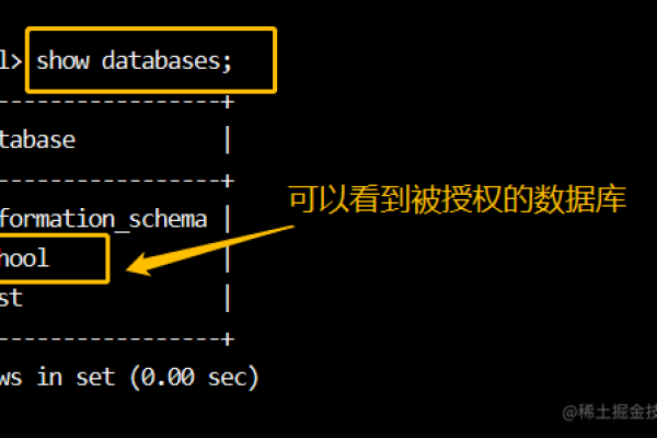 如何有效地创建和管理MySQL数据库用户及其控制策略？  第1张