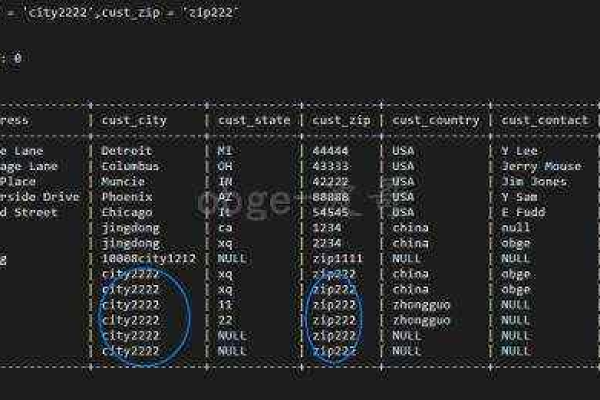 如何在MySQL中高效更新一行数据？  第1张