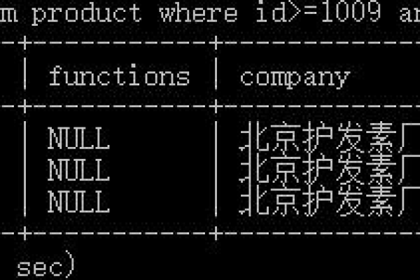 如何在MySQL数据库中创建新连接？  第1张