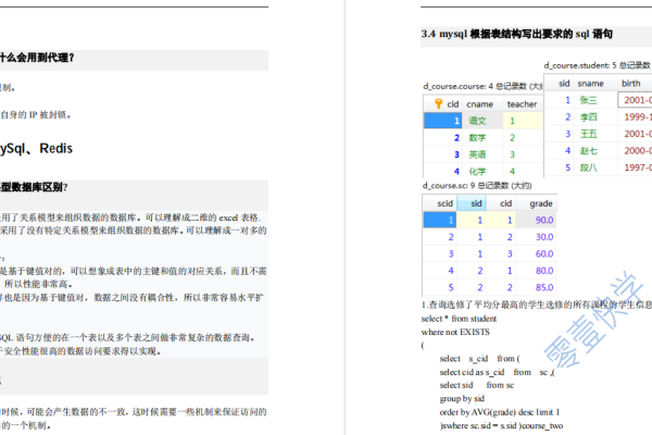 MySQL数据库学习指南，第5章的答案揭晓了吗？  第1张