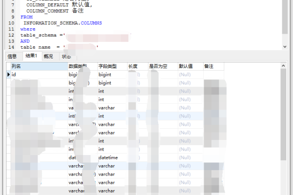 如何查询MySQL数据库中邮箱字段的特定属性？  第1张