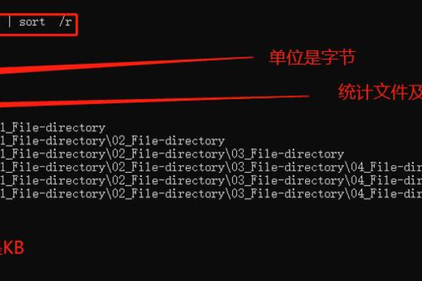 如何在Linux系统中配置和管理鼠标设备？  第1张