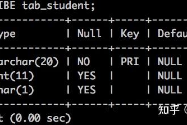 如何在MySQL中高效读取数据库表的数据？