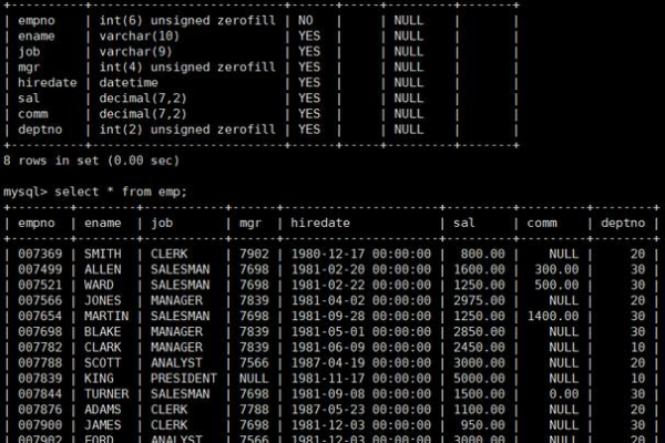 如何在MySQL数据库中正确配置时区以确保同步？  第1张