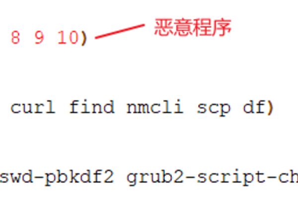 如何在Linux系统中查看网络攻击活动？  第1张