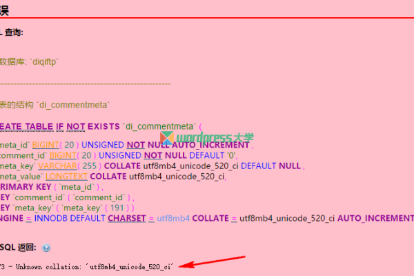 在导出MySQL数据库时，1064错误是由哪些MariaDB与MySQL版本间语法差异引起的？  第1张