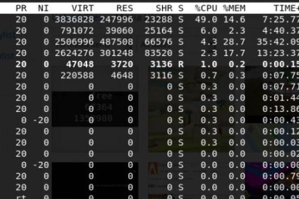 为什么Linux系统的时间会慢？  第1张