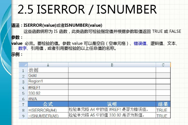 如何在CodeArts TestPlan接口脚本中正确调用MySQLQuery关键字查询包含空格的字段？