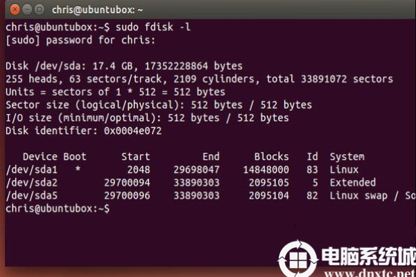 如何制作Linux硬盘ISO文件？  第1张