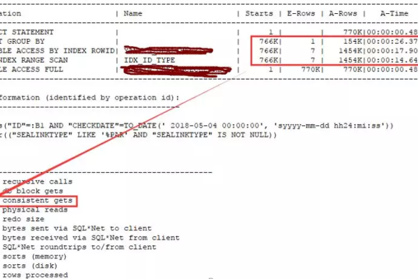 为什么在RDS for MySQL 5.6版本实例中创建表时会遇到索引相关的报错？  第1张