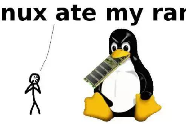 Linux 系统占用高的原因及解决方法是什么？  第1张