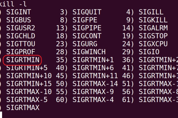 Linux系统中的信号是如何工作的？  第1张