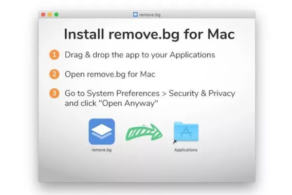 如何在Mac上访问Linux系统？  第1张