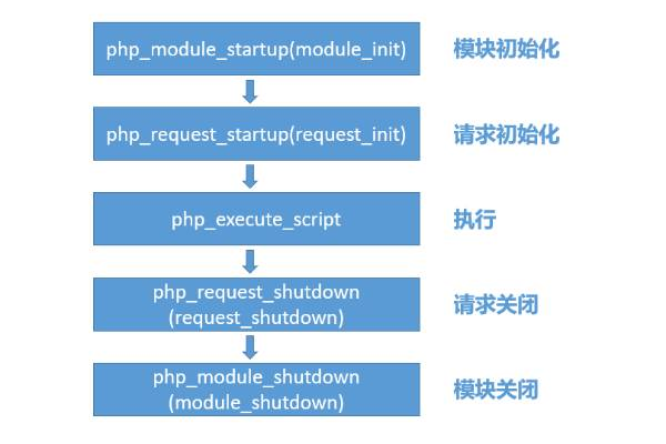 如何深入理解并解析Linux串口源码？  第1张