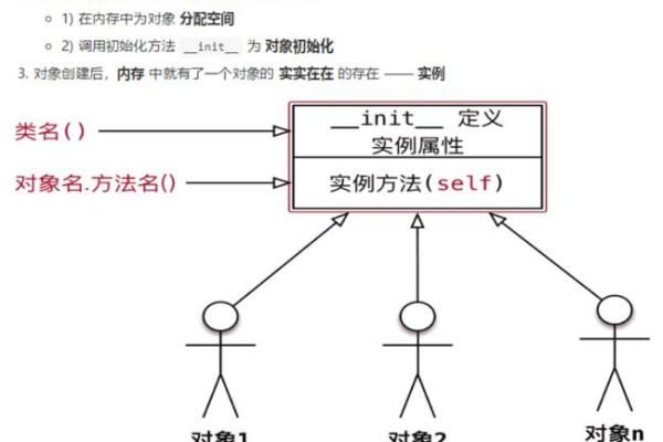 枚举与集合_枚举定义的文章可能探讨了枚举的概念、用途以及它与集合理论的关系。基于这个主题，一个原创的疑问句标题可以是，，什么是枚举，并且它如何与集合理论相互关联？  第1张