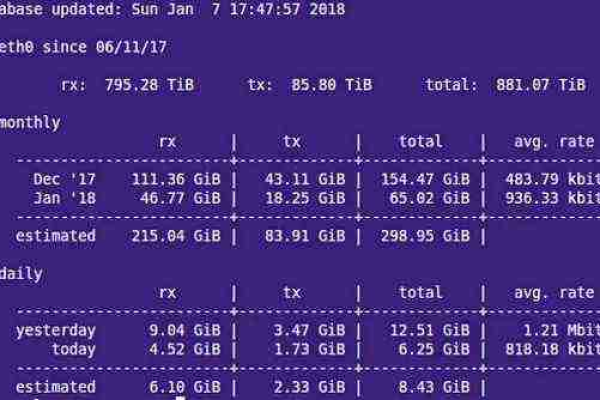 如何在Linux系统中删除不必要的监听端口？  第1张