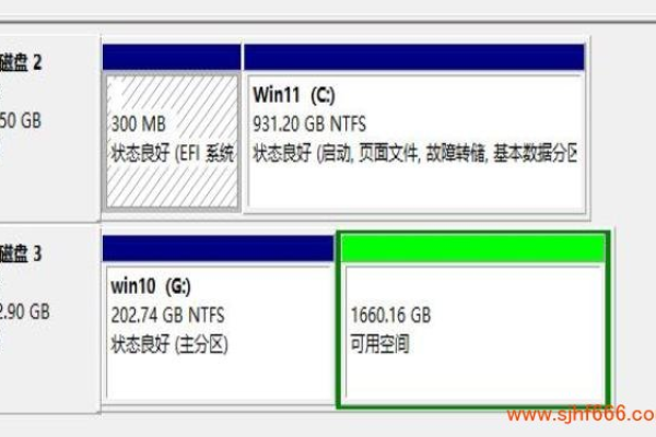 如何在Linux系统中恢复丢失的分区？