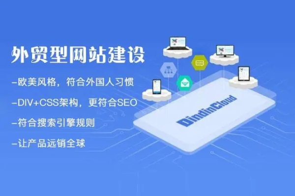 门户网站CMS，共享门户如何实现内容管理与分发的优化？