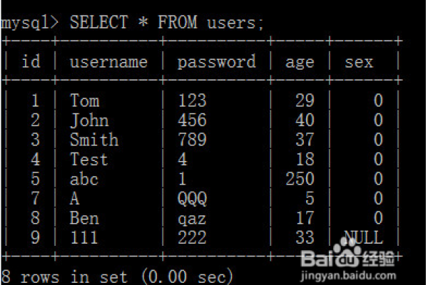 如何使用MySQL游标遍历数据库记录？