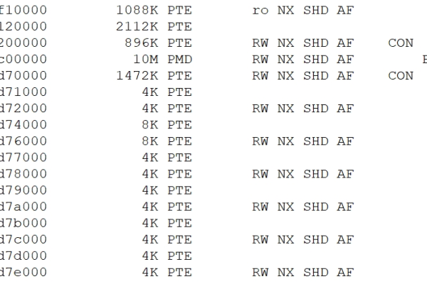 如何在Linux系统中查看Cache信息？  第1张