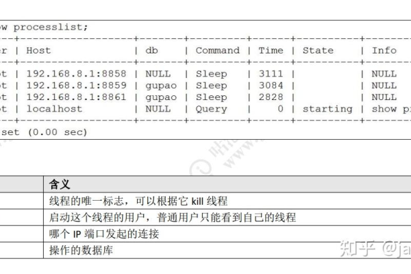 为什么MySQL数据库查询会遭遇奇怪的问题，如何检查错误日志？