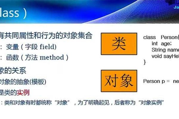 面向对象实例文档究竟针对哪些读者群体？