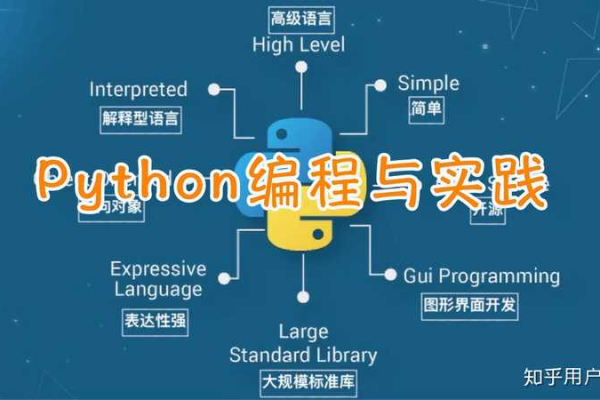 Python编程，如何避免常见烦恼？  第1张