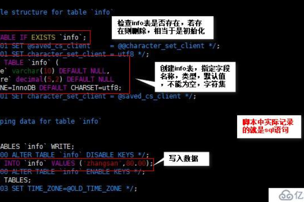 如何在MySQL中直接修改数据库的合法值？