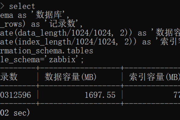 如何查询MySQL数据库中的表数量及其MDF文件的大小？