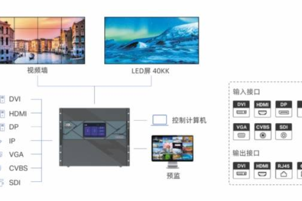 如何有效利用视频拼接服务器提升内容创作效率？