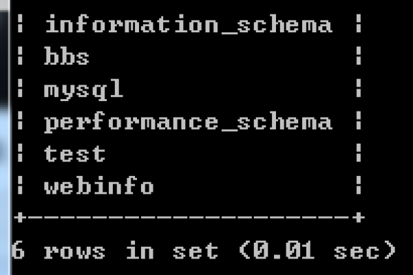 如何高效地清空MySQL数据库中的所有表？