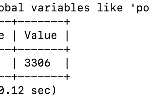 如何确定MySQL数据库的默认端口号？