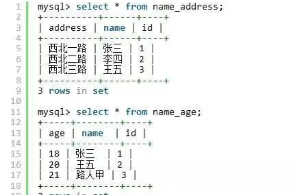 MySQL数据库查询中左连接和左半连接的区别是什么？